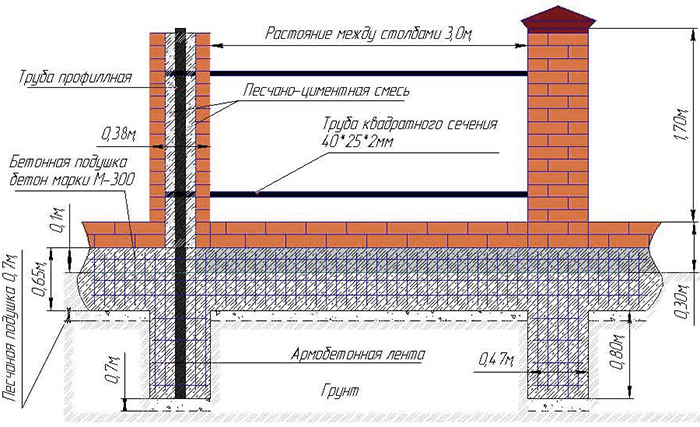 Чертеж-основания-для-забора.jpg Чертеж-основания-для-забора.jpg